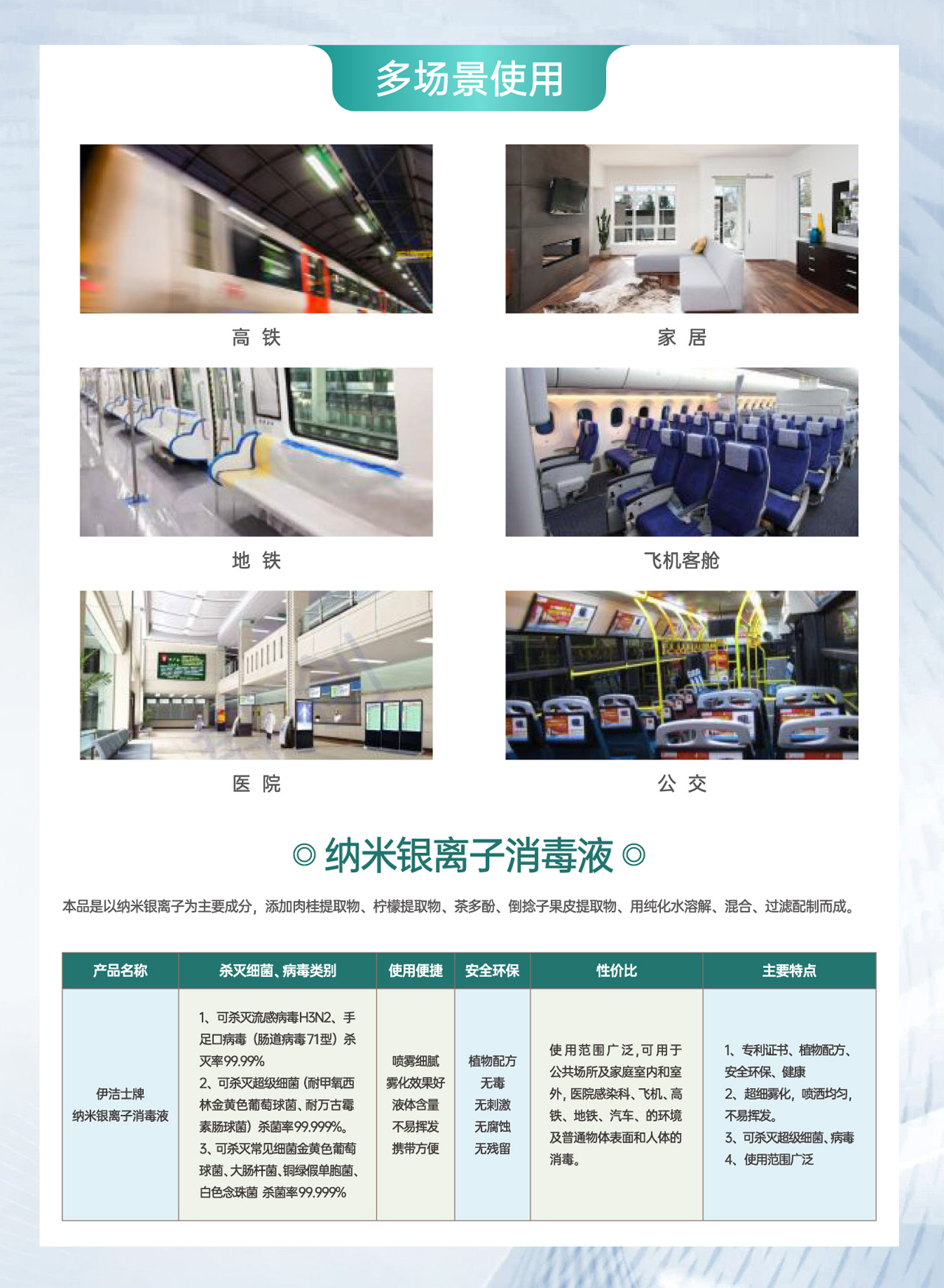 伊潔士牌納米銀離子消毒液宣傳頁pdf.jpg