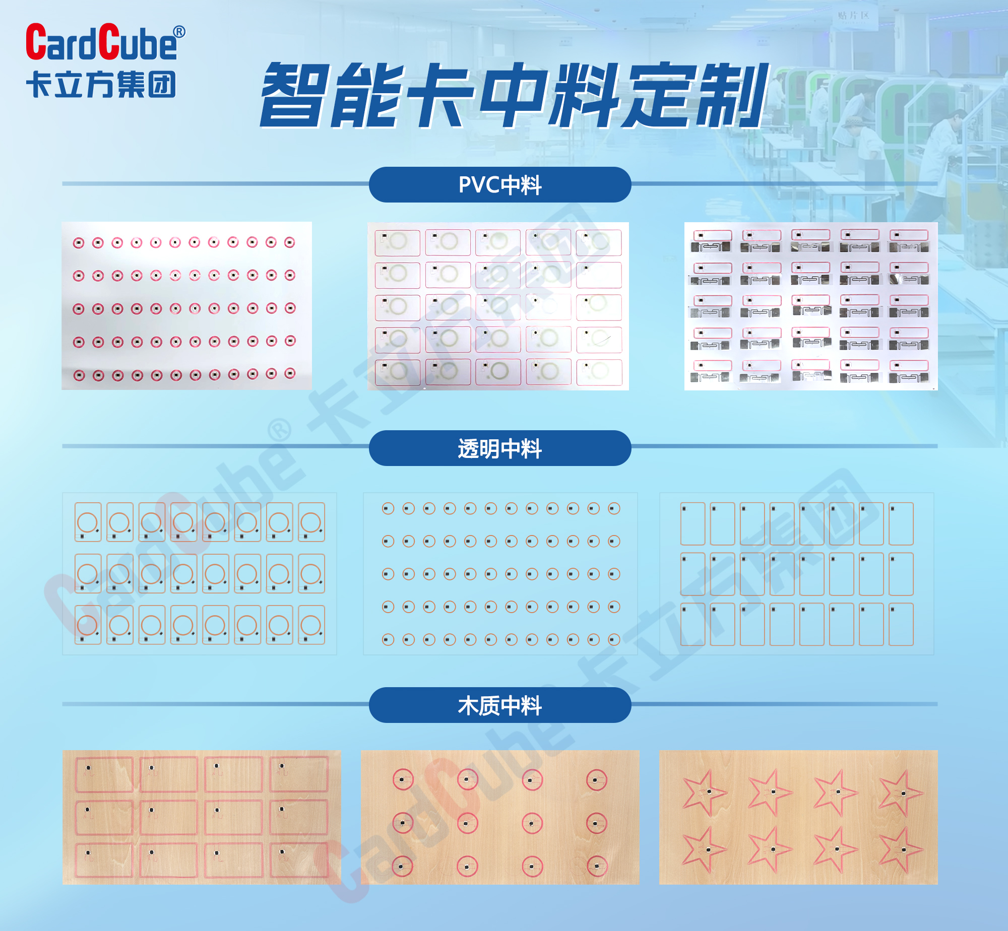 雙基地發力！卡立方集團智能卡Inlay中料工廠月產能破3600萬張，NFC智能卡中料定制靈活賦能行業