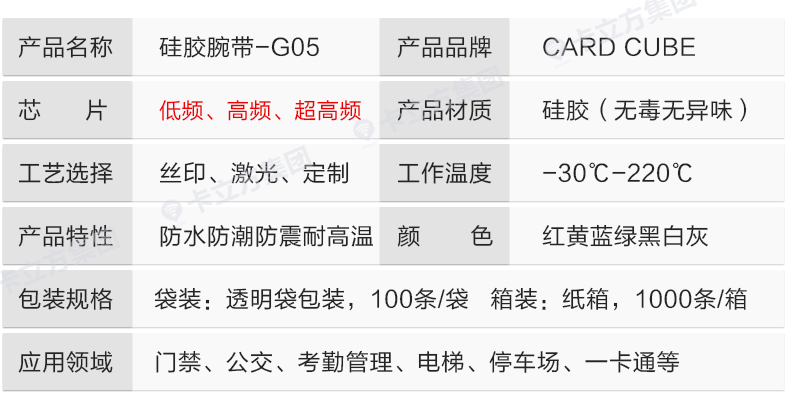 活動賽事硅膠腕帶批發廠家8